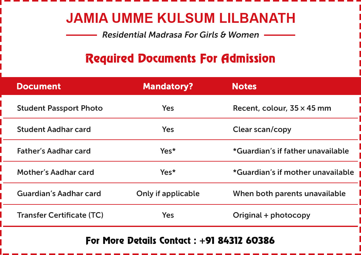 Admission Requirements for Jamia Umme Kulsum Lilbanath - Required documents including student passport photo, Aadhar cards, Transfer Certificate, and contact details
